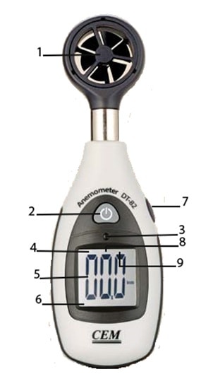Дисплей функция компас_gps